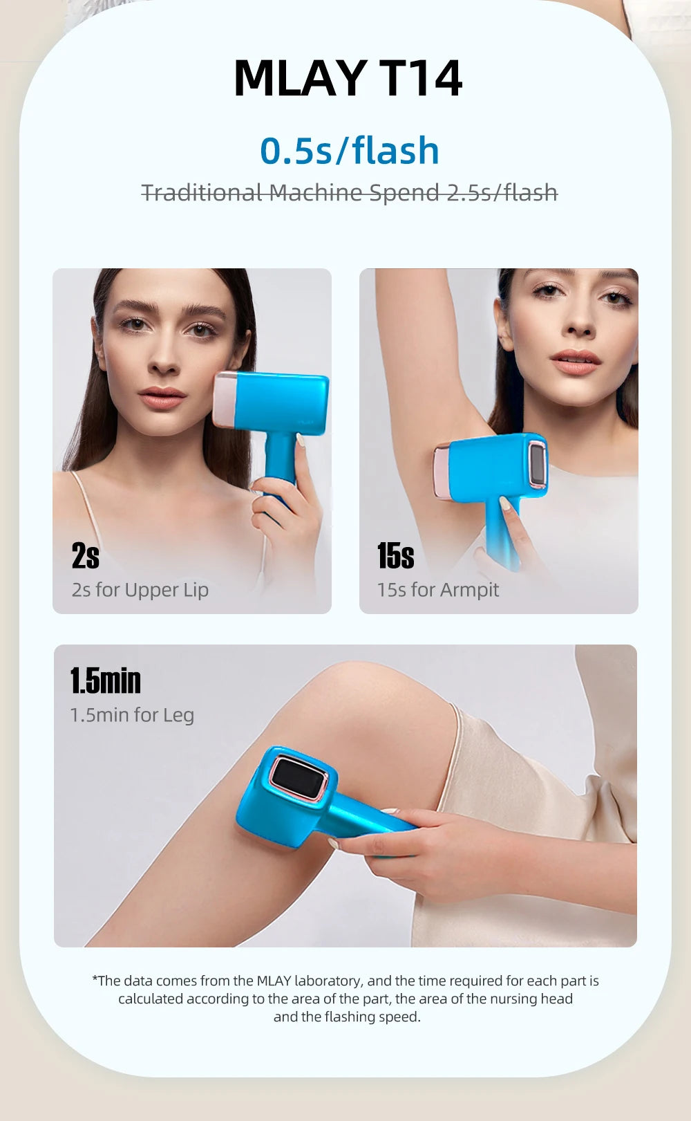 MLAY T14 Laser Hair Removal Permanent Malay IPL Epilator Ice Cool Painless Depilador a Laser 500000 Flashes Face Body Epilator