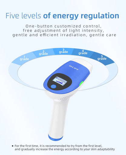 MLAY T3 IPL Hair Removal Handset – Safe, Powerful & Painless Hair Reduction at Home